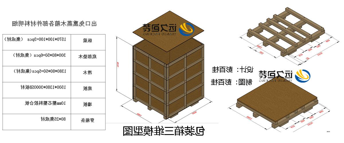 <a href='http://flsh.klifr.com'>买球平台</a>的设计需要考虑流通环境和经济性